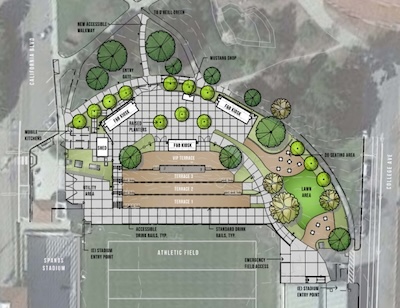 Rendering of Cal Poly Partners Plaza from aerial view.