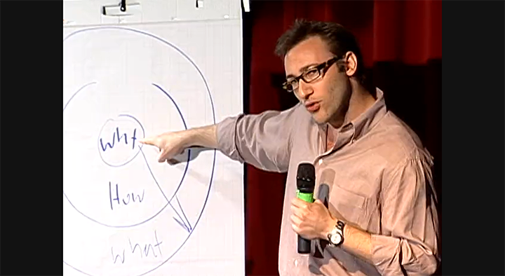 Simon Sinek