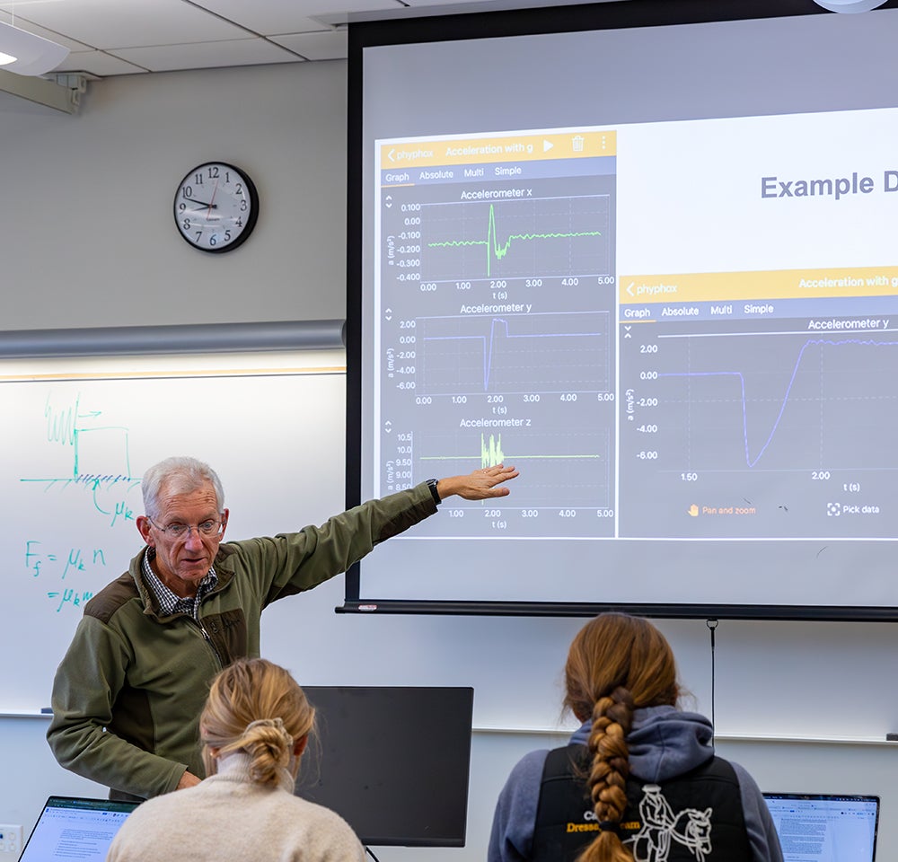 A teacher points at a screen that shows results of physics experiments.