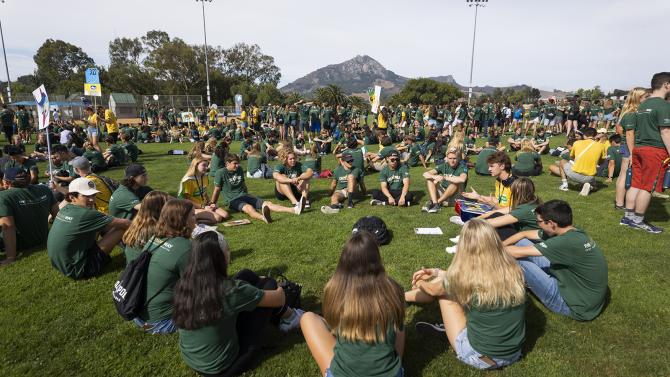 Week of Welcome Groups getting orientated on campus